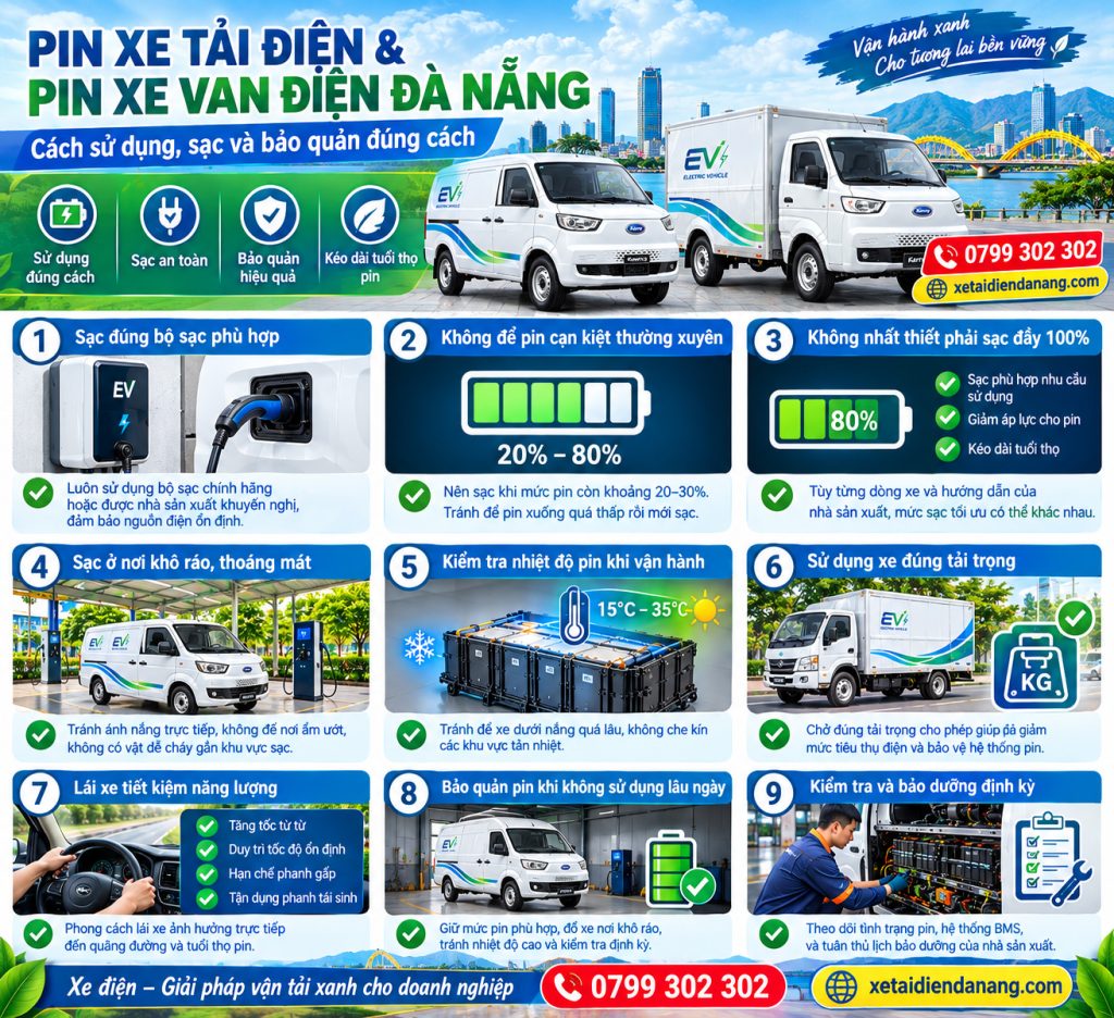 pin xe tải điện pin xe van điện Đà Nẵng